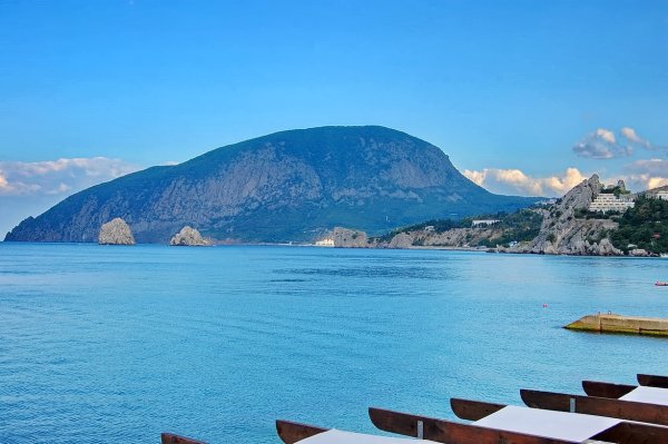 Гурзуф Крым пляжи