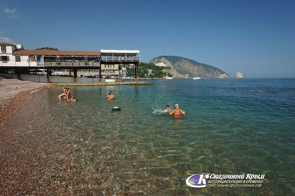 Гурзуф Крым набережная 2020
