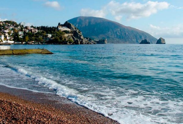 Пляж Гурзуф санаторий Гурзуфский