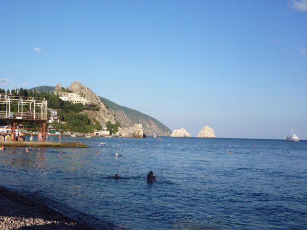 Гурзуф Крым берег