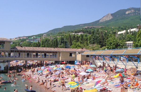 Гурзуф Крым пляжи