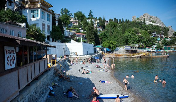 Ялта Гурзуф пляжи