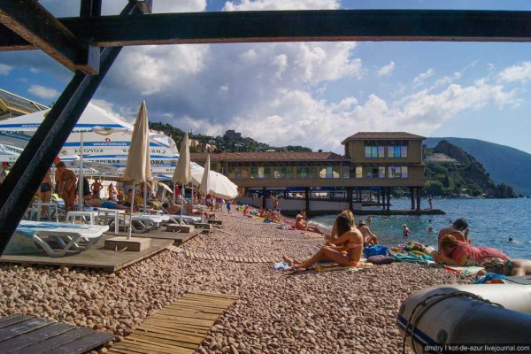 Гурзуф Крым пляжи