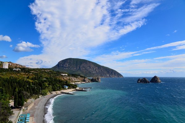 Гурзуф Крым 2022