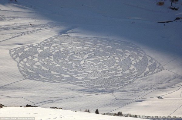 Круги на снегу