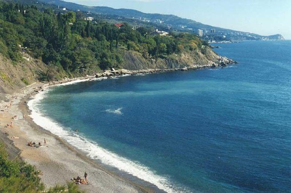 Пляж Лазурный берег Алупка