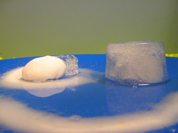 Опыты с водой и льдом