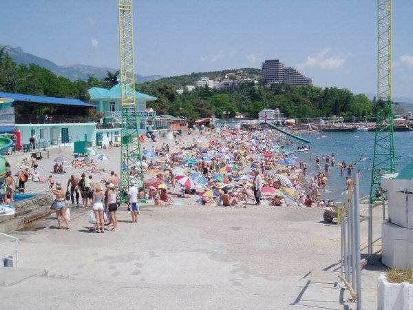 Центральный городской пляж, Алушта