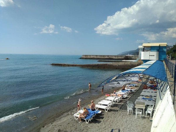 Алушта Восточная набережная