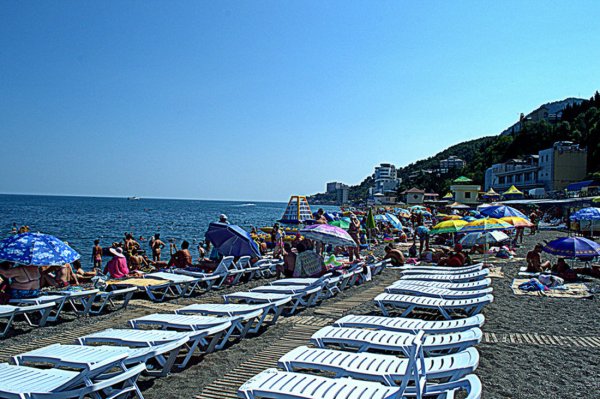 Алушта Крым пляж