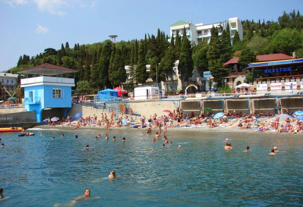 Пляж Профессорский уголок Алушта