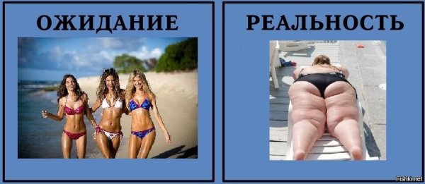 Ожидание реальность нудисткий пляж