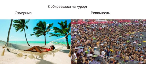 Пляж ожидание и реальность