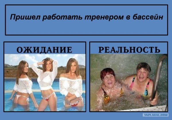 Девушка ожидание и реальность