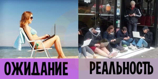 Отпуск ожидание и реальность