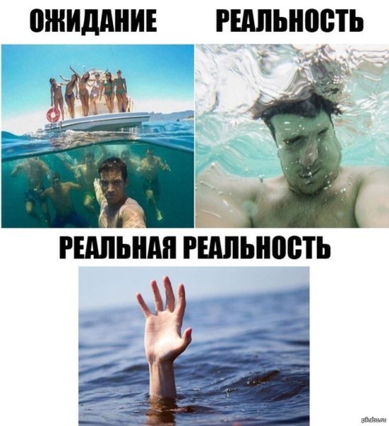 Туризм ожидание и реальность