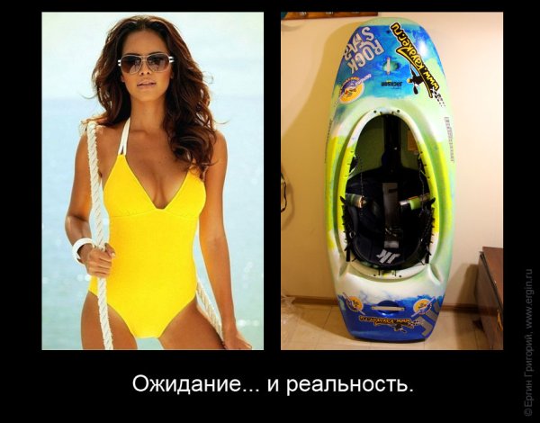 Ожидание реальность каяк