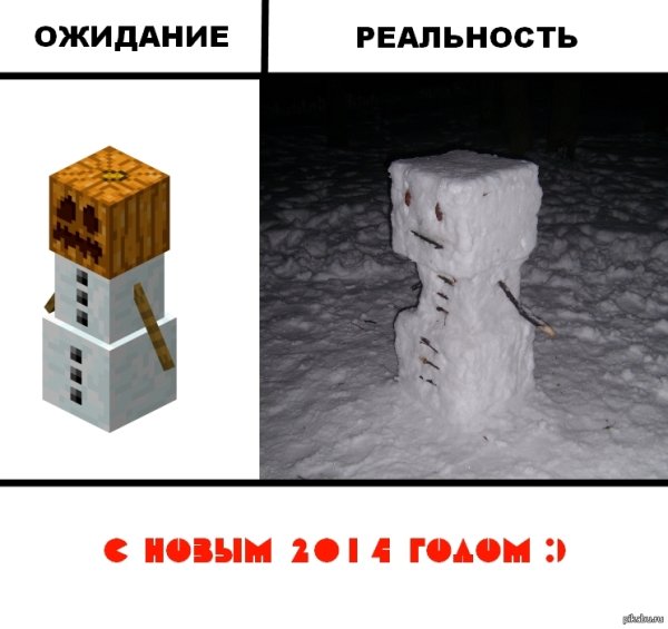 Minecraft снежный голем