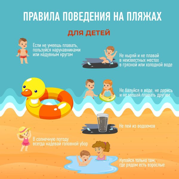 Праавило поведение на воде