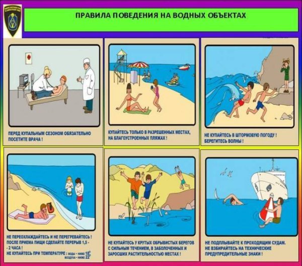 Поведение детей на водных объектах