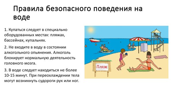 Правила безопасного купания