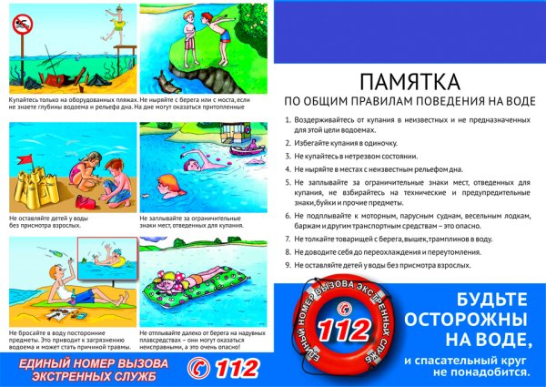 Безопасность на воде для школьников