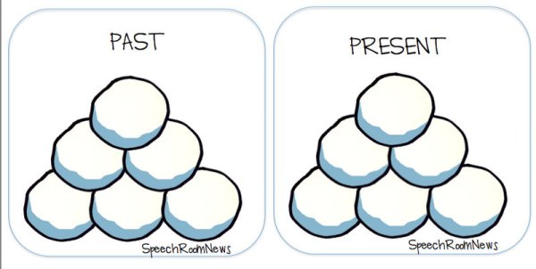 Комок снега раскраска для детей