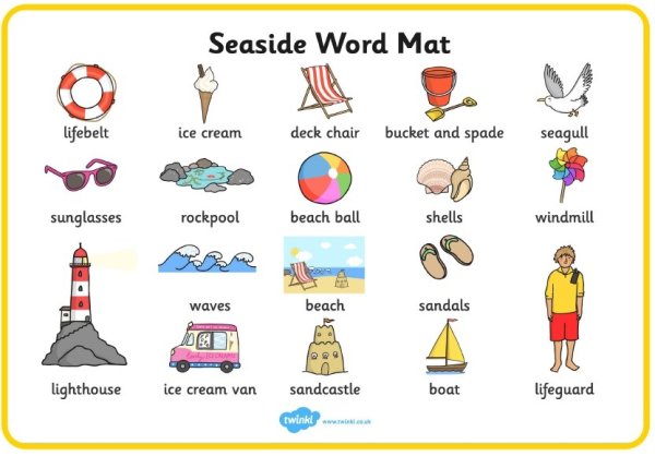 Лексика по теме Summer