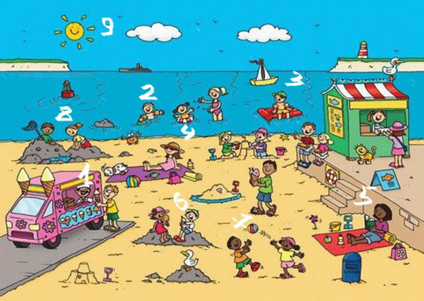 Картинки для описания действий